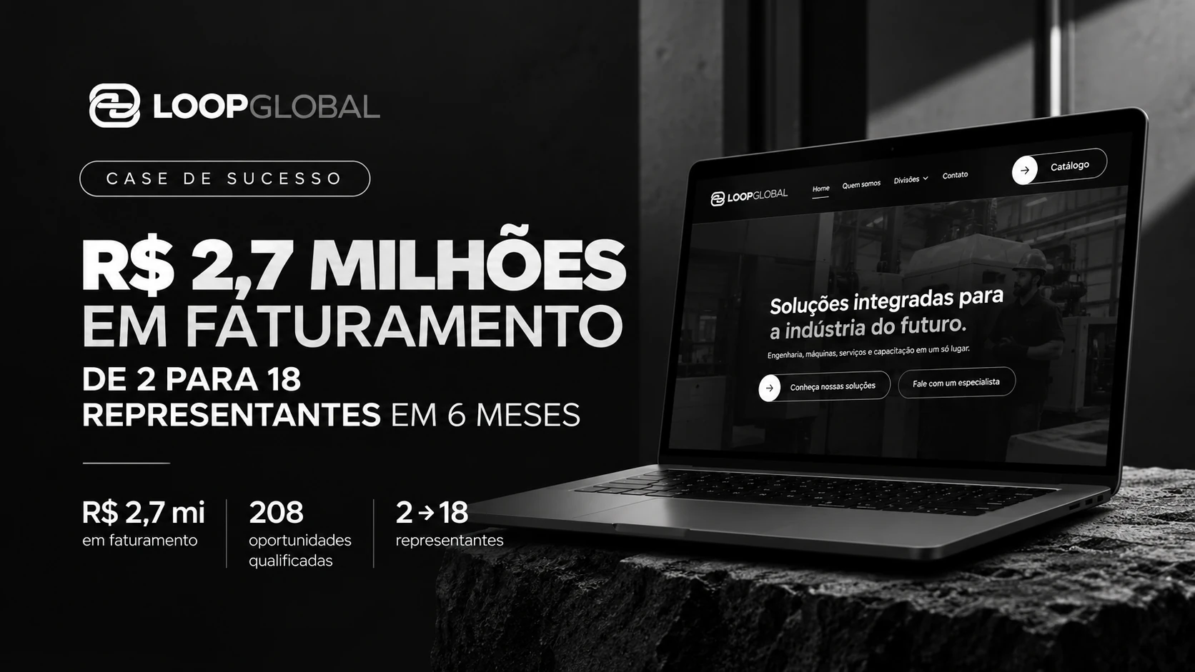 Home 9 Case LoopGlobal: R$ 2,7 milhões em faturamento