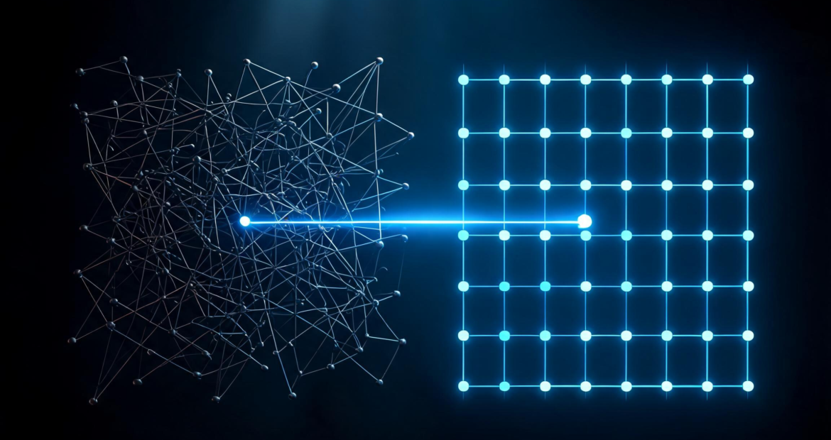 Inteligência Artificial B2B